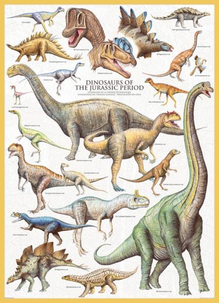 Eurographics - Dinosaurs of The Jurassic Period (1000-Piece Puzzle)