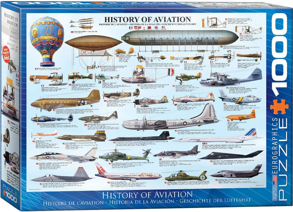 Eurographics - History of Aviation (1000-Piece Puzzle) - Limolin 