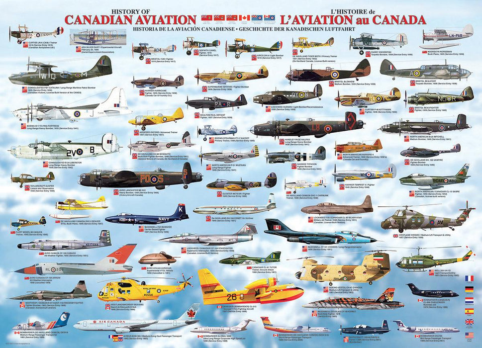 Eurographics - History of Canadian Aviation (1000-Piece Puzzle)