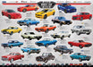 Eurographics - Muscle Car Evolution (1000-Piece Puzzle)