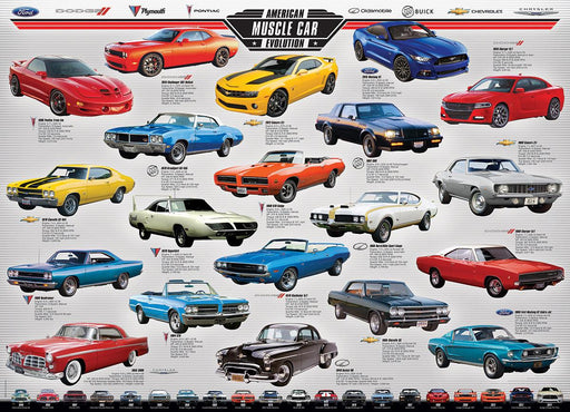 Eurographics - Muscle Car Evolution (1000-Piece Puzzle)