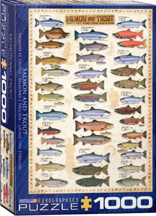 Eurographics - Salmon & Trout (1000-Piece Puzzle)