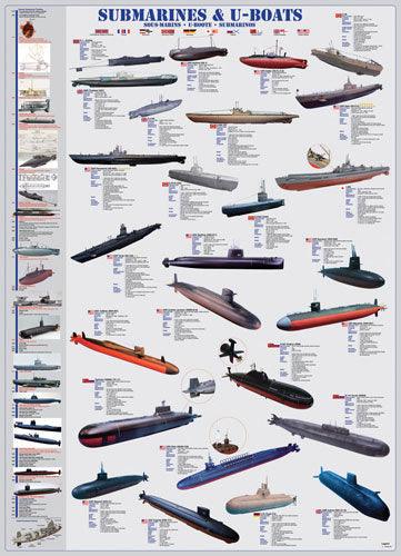 Eurographics - Submarines & U-Boats (1000-Piece Puzzle)