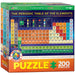 Eurographics - The Periodic Table of Elements (200pc Puzzle)