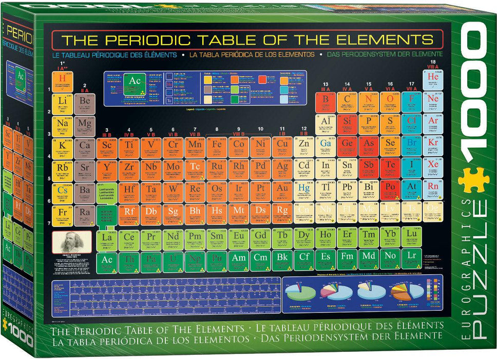 Eurographics - The Periodic Table of The Elements (1000-Piece Puzzle)