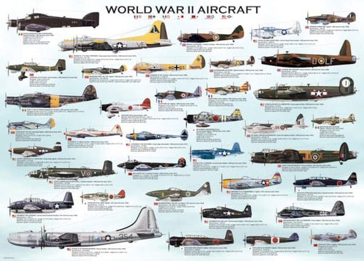 Eurographics - World War II Aircraft (500 pc - Large Puzzle Pieces)