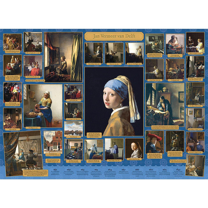 Cobble Hill - Vermeer (1000-Piece Puzzle) - Limolin 