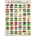 Eurographics - Herbs And Spices (1000-Piece Puzzle) - Limolin 